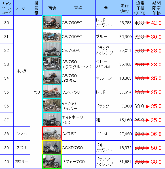 Ly[401-750